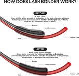 Lash Super Bonder 15ml for eyelash extensions